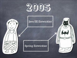 2005
Java EE Entwickler
Spring Entwickler
 