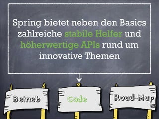 Betrieb Road-MapCode
 