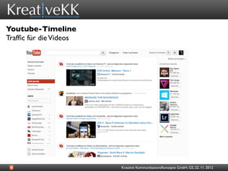 Youtube-Timeline
Trafﬁc für die Videos




                        Kreative KommunikationsKonzepte GmbH, GS, 22. 11. 2012
 