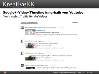 Google+-Video-Timeline innerhalb von Youtube
Noch mehr... Trafﬁc für die Videos




                           Kreative KommunikationsKonzepte GmbH, GS, 22. 11. 2012
 