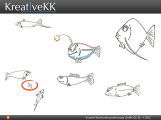 Kreative KommunikationsKonzepte GmbH, GS, 22. 11. 2012
 