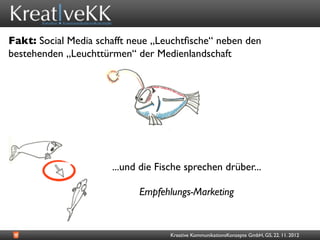 Fakt: Social Media schafft neue „Leuchtﬁsche“ neben den
bestehenden „Leuchttürmen“ der Medienlandschaft




                      ...und die Fische sprechen drüber...

                            Empfehlungs-Marketing


                                    Kreative KommunikationsKonzepte GmbH, GS, 22. 11. 2012
 