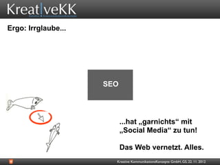 Ergo: Irrglaube...




                     SEO




                           ...hat „garnichts“ mit
                           „Social Media“ zu tun!

                           Das Web vernetzt. Alles.
                       Kreative KommunikationsKonzepte GmbH, GS, 22. 11. 2012
 