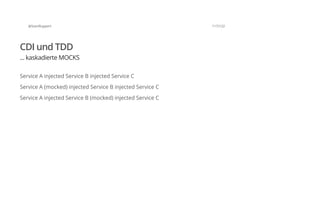 @SvenRuppert 117/122
CDI und TDD
... kaskadierte MOCKS
Service A injected Service B injected Service C
Service A (mocked) injected Service B injected Service C
Service A injected Service B (mocked) injected Service C
 