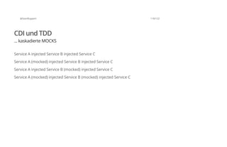 @SvenRuppert 118/122
CDI und TDD
... kaskadierte MOCKS
Service A injected Service B injected Service C
Service A (mocked) injected Service B injected Service C
Service A injected Service B (mocked) injected Service C
Service A (mocked) injected Service B (mocked) injected Service C
 