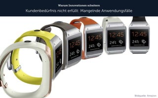 Warum Innovationen scheitern 
Kundenbedürfnis nicht erfüllt: Mangelnde Anwendungsfälle 
Bildquelle: Amazon  