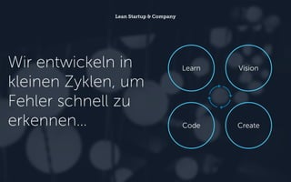 Wir entwickeln in kleinen Zyklen, um Fehler schnell zu erkennen… 
Lean Startup & Company 
Learn 
Vision 
Code 
Create  