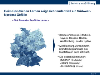 Beim Beruflichen Lernen zeigt sich tendenziell ein Südwest-
Nordost-Gefälle
     – DLA: Dimension Berufliches Lernen –




                                              Kreise und kreisfr. Städte in
                                               Bayern, Hessen, Baden-
                                               Württemberg an der Spitze
                                              Mecklenburg-Vorpommern,
                                              Brandenburg und alle drei
                                              Stadtstaaten sehr schwach
                                                                 17. Januar 2012
                                              Die besten Kommunen:
                                               München (Großstädte)
                                               Coburg (Mittelstädte)
                                               Lkr. Bamberg (Kreise)

                                                                                   Seite 14
 