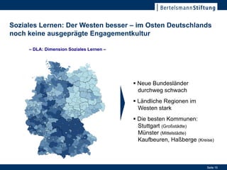 Soziales Lernen: Der Westen besser – im Osten Deutschlands
noch keine ausgeprägte Engagementkultur

     – DLA: Dimension Soziales Lernen –




                                           Neue Bundesländer
                                            durchweg schwach
                                           Ländliche Regionen im
                                            Westen stark
                                           Die besten Kommunen:
                                            Stuttgart (Großstädte)Januar 2012
                                                                17.

                                            Münster (Mittelstädte)
                                            Kaufbeuren, Haßberge (Kreise)



                                                                          Seite 15
 