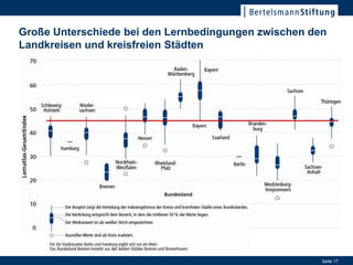 Große Unterschiede bei den Lernbedingungen zwischen den
Landkreisen und kreisfreien Städten




                                                      Seite 17
 
