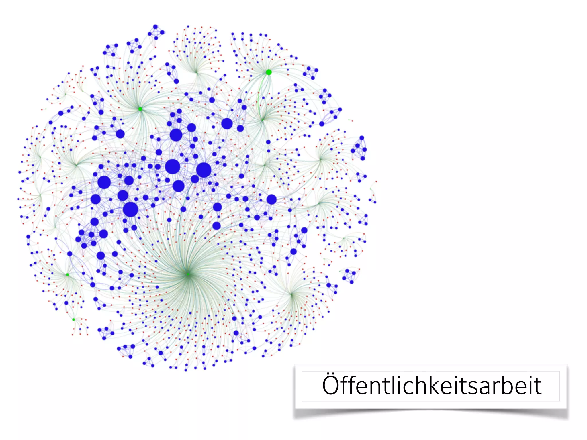 Öffentlichkeitsarbeit