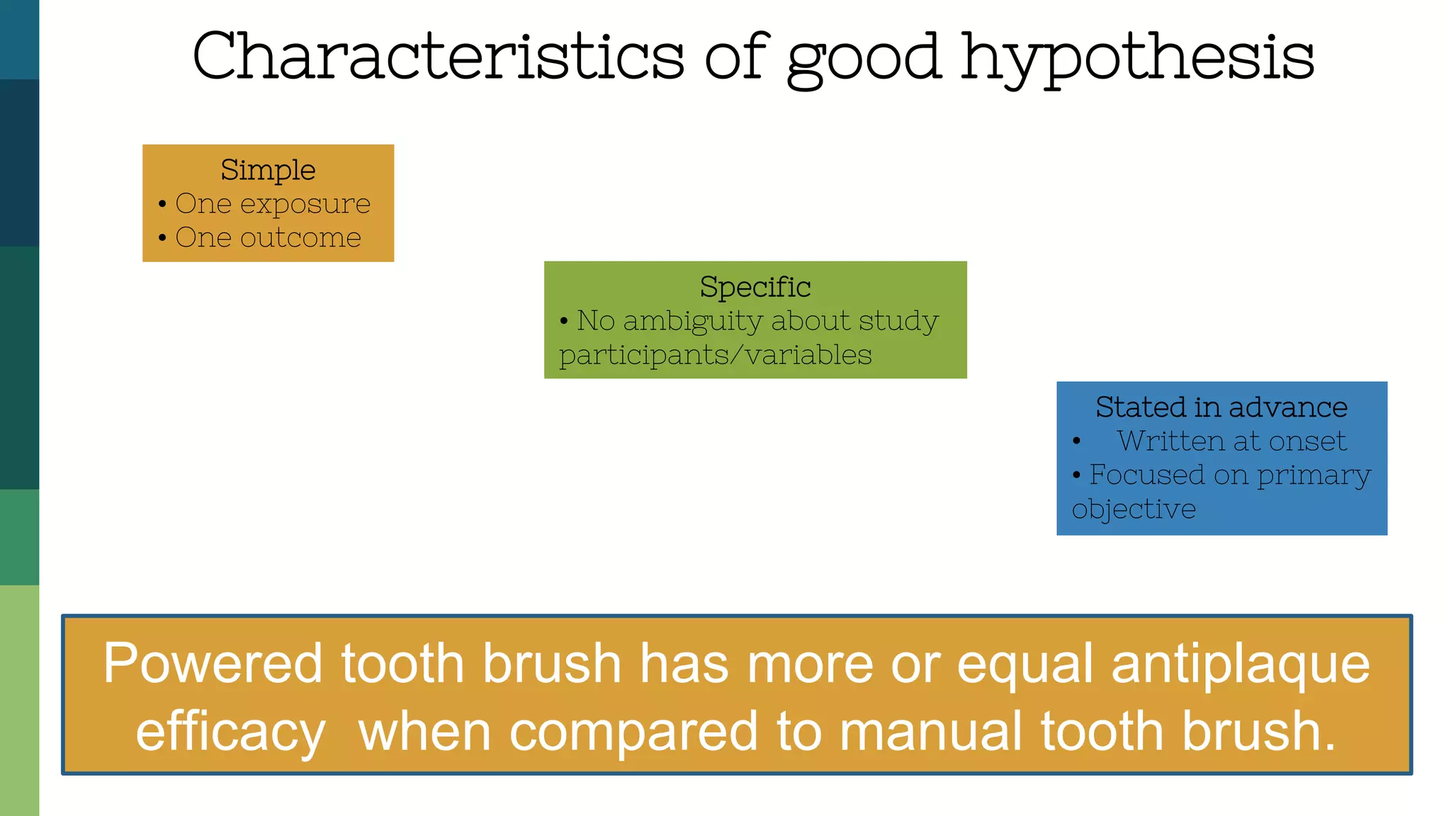 Characteristics of good hypothesis
Simple
• One exposure
• One outcome
Specific
• No ambiguity about study
participants/variables
Stated in advance
• Written at onset
• Focused on primary
objective
Powered tooth brush has more or equal antiplaque
efficacy when compared to manual tooth brush.
 