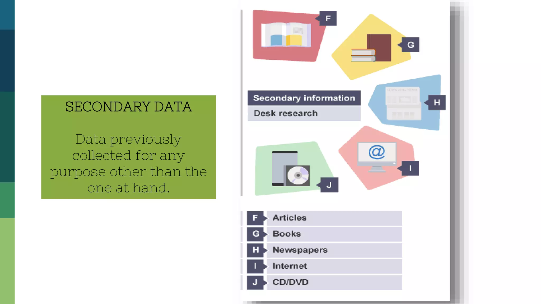 SECONDARY DATA
Data previously
collected for any
purpose other than the
one at hand.
 