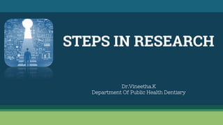 STEPS IN RESEARCH
Dr.Vineetha.K
Department Of Public Health Dentisry
 