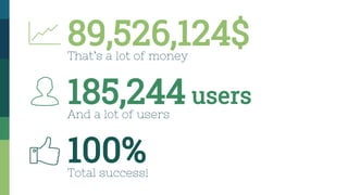 89,526,124$That’s a lot of money
100%Total success!
185,244 users
And a lot of users
 