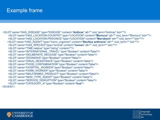 Example frame
<SLOT name="HAS_DISEASE" type="DISEASE" content="Anthrax" alt="" root_term="Anthrax" bid=""/>
<SLOT name="HAS_LOCATION.COUNTRY" type="LOCATION" content="Morocco" alt="" root_term="Morocco" bid=""/>
<SLOT name="HAS_LOCATION.PROVINCE" type="LOCATION" content="Marrakech" alt="" root_term="" bid=""/>
<SLOT name="HAS_AGENT" type="micro_organism" content="Bacillus anthracis" alt="" root_term="" bid=""/>
<SLOT name="HAS_SPECIES" type="animal" content="human" alt="" root_term="" bid=""/>
<SLOT name="TIME.relative" type="string" content=""/>
<SLOT name="INTERNATIONAL_TRAVEL" type="Boolean" content="false"/>
<SLOT name="DELIBERATE_RELEASE" type="Boolean" content="false"/>
<SLOT name="ZOONOSIS" type="Boolean" content="false"/>
<SLOT name="DRUG_RESISTANCE" type="Boolean" content="false"/>
<SLOT name="FOOD_CONTAMINATION" type="Boolean" content="false"/>
<SLOT name="HOSPITAL_WORKER" type="Boolean" content="false"/>
<SLOT name="FARM_WORKER" type="Boolean" content="false"/>
<SLOT name="MALFORMED_PRODUCT" type="Boolean" content="false"/>
<SLOT name="NEW_TYPE_AGENT" type="Boolean" content="false"/>
<SLOT name="SERVICE_DISRUPTION" type="Boolean" content="false"/>
<SLOT name="CATEGORY_A" type="Boolean" content="true">
</EVENT>
 