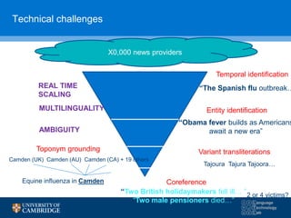 Technical challenges
X0,000 news providers
MULTILINGUALITY
REAL TIME
SCALING
AMBIGUITY
“Obama fever builds as Americans
await a new era”
Equine influenza in Camden
Camden (UK) Camden (AU) Camden (CA) + 19 others
Entity identification
Toponym grounding
Tajoura Tajura Tajoora…
Variant transliterations
Coreference
“Two British holidaymakers fell ill… ”
“Two male pensioners died…”
2 or 4 victims?
Temporal identification
“The Spanish flu outbreak…
 