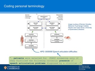 “… patients were selected for FOXP2 screening only if
they fulfilled the following criteria: presence of
speech articulation problems diagnosed by a clinician …”
HPO: 0009088 Speech articulation difficulties
Image courtesy of Damian Smedley,
Welcome Trust Sanger Institute,
Hinxton and Tudor Groza, University
of Queensland, Brisbane
Coding personal terminology
 
