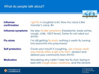 What do people talk about?
Types Tweet samples
Influenza
confirmation
I got flu n coughed a lot. Now my voice is like
monster’s voice. Rrr
Influenza symptoms My day: flu-like symptoms (headache, body aches,
cough, chills, 100.9 fever). Swine flu not ruled out.
#H1N1
Flu shots I’m still getting flu shots, nothing is worth flu turning
into bronchitis into pneumonia
Self protection Cover your mouth if coughing, use a tissue, wash
your hands often & get a flu shot - protect and
defend your community from #H1N1
Medication Wondering why I didn’t take the flu shot, laying in
bed with cough drops, medicine, and the remote
 