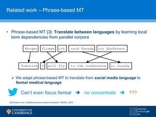 Related work – Phrase-based MT
• Phrase-based MT [3]: Translate between languages by learning local
term dependencies from parallel corpora
 We adapt phrase-based MT to translate from social media language to
formal medical language
Can’t even focus forreal  no concentrate  ???
[25] Koehn et al. Statistical phrase-based translation. NAACL 2003
45
 
