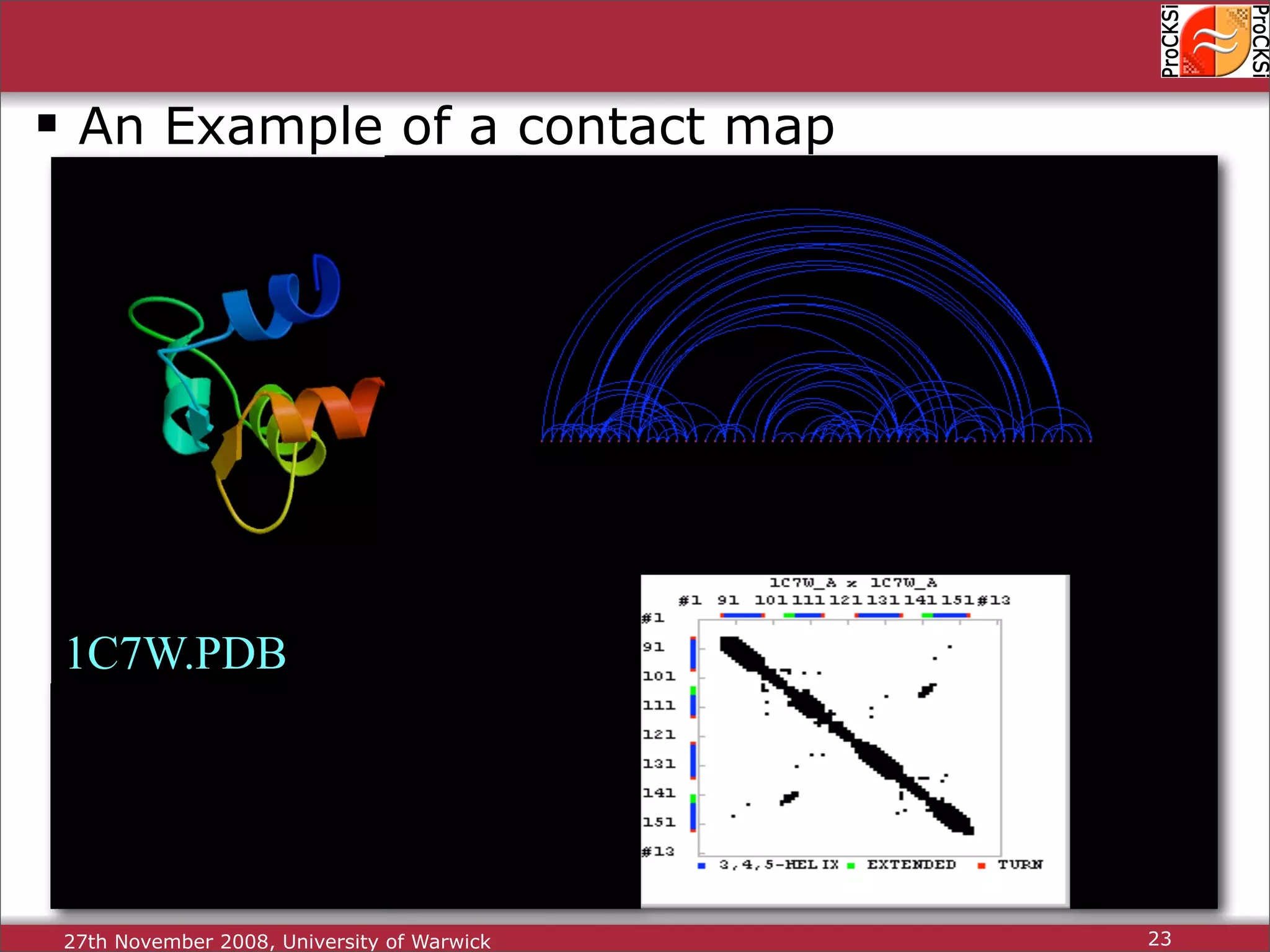 Protein Structure Alignment and Comparison