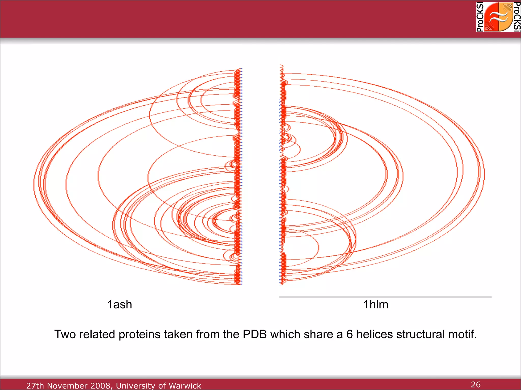 Protein Structure Alignment and Comparison