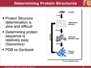 Protein Structure Alignment and Comparison