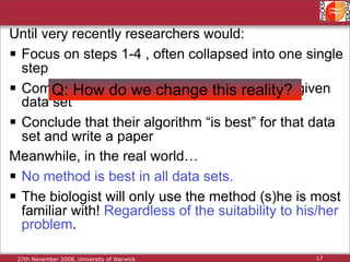 Protein Structure Alignment and Comparison