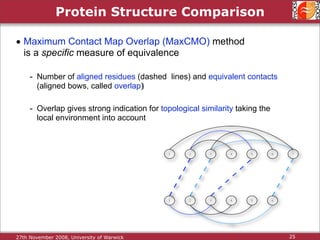 Protein Structure Alignment and Comparison