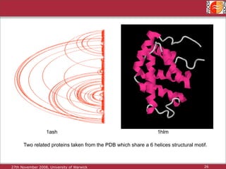 Protein Structure Alignment and Comparison
