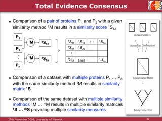 Protein Structure Alignment and Comparison