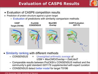 Protein Structure Alignment and Comparison
