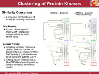Protein Structure Alignment and Comparison