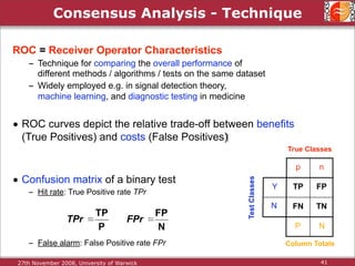Protein Structure Alignment and Comparison