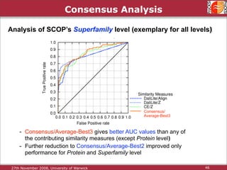 Protein Structure Alignment and Comparison