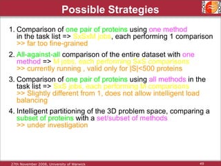 Protein Structure Alignment and Comparison