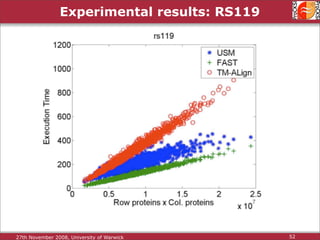 Protein Structure Alignment and Comparison