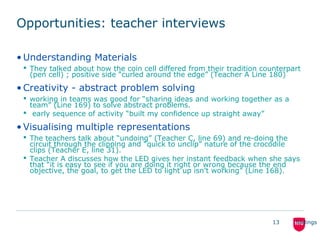 Opportunities: teacher interviews
• Understanding Materials
 They talked about how the coin cell differed from their tradition counterpart
(pen cell) ; positive side “curled around the edge” (Teacher A Line 180)
• Creativity - abstract problem solving
 working in teams was good for “sharing ideas and working together as a
team” (Line 169) to solve abstract problems.
 early sequence of activity “built my confidence up straight away”
• Visualising multiple representations
 The teachers talk about “undoing” (Teacher C, line 69) and re-doing the
circuit through the clipping and “quick to unclip” nature of the crocodile
clips (Teacher E, line 31).
 Teacher A discusses how the LED gives her instant feedback when she says
that “it is easy to see if you are doing it right or wrong because the end
objective, the goal, to get the LED to light up isn’t working” (Line 168).
13 findings
 