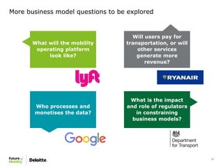 11
More business model questions to be explored
What will the mobility
operating platform
look like?
Will users pay for
tr...