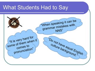 What Students Had to Say

                                                       e
                                          in g it can b
                              “Wh en speak kes with
                                             a
                               gram mar mist
                                        NNS”
                        r
                 ard fo t          “Do
  “It is very h       hen i            not
                   w
         o f them                    cul have
 some         mes t
                    o                   ture    e
          co                                 bac qual
                ciation”                        kgr Eng
       p ronun                                     oun    lish
                                                      d.”
 