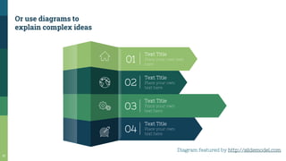 Or use diagrams to
explain complex ideas
01
Text Title
Place your own text
here
02
Text Title
Place your own
text here
03
Text Title
Place your own
text here
04
Text Title
Place your own
text here
Diagram featured by http://slidemodel.com
13
 