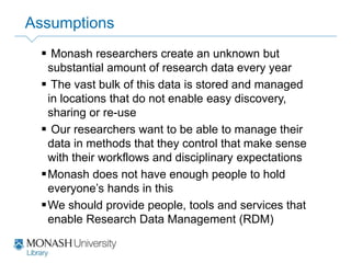 Data only
monash.figshare
web interface
Data and
metadata
Monash data
storage
Metadata
and DOI
Research Data
Australia
Mon...