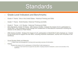 Recruitment Application