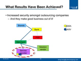 Increased security amongst outsourcing companies And they make good business out of it! What Results Have Been Achieved?  10-10-13 [email_address] Brands Bank PSP Merchant Solution vendor Service provider QSA ASV 