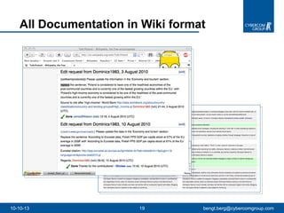 All Documentation in Wiki format 10-10-13 [email_address] 