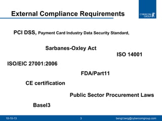 External Compliance Requirements 10-10-13 [email_address] Sarbanes-Oxley Act ISO/EIC 27001:2006 CE certification FDA/Part11 Basel3 Public Sector Procurement Laws ISO 14001 PCI DSS,  Payment Card Industry Data Security Standard,  