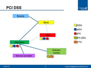 PCI DSS 10-10-13 [email_address] Brands Bank PSP Merchant Solution vendor Service provider PA-QSA PTS PFI QSA ASV 