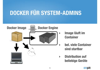 DOCKER FÜR SYSTEM-ADMINS 
Docker Image Docker Engine 
5 
‣ Image läuft im 
Container 
‣ bel. viele Container 
sind startbar 
‣ Distribution auf 
beliebige Geräte 
 