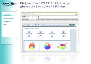 Übrigens: Den PAVONE ActivityManager gibt es auch für die Java EE Plattform! 