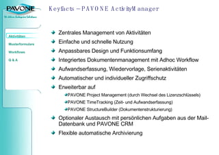 Keyfacts – PAVONE ActivityManager Zentrales Management von Aktivitäten Einfache und schnelle Nutzung Anpassbares Design und Funktionsumfang Integriertes Dokumentenmanagement mit Adhoc Workflow Aufwandserfassung, Wiedervorlage, Serienaktivitäten Automatischer und individueller Zugriffschutz Erweiterbar auf  PAVONE Project Management (durch Wechsel des Lizenzschlüssels) PAVONE TimeTracking (Zeit- und Aufwandserfassung) PAVONE StructureBuilder (Dokumentenstrukturierung) Optionaler Austausch mit persönlichen Aufgaben aus der Mail-Datenbank und PAVONE CRM Flexible automatische Archivierung 
